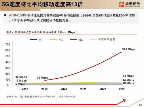 深度解析服務器架構與技術變革 云計算裝備技術服務的新圖景