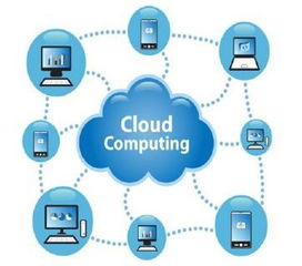 戴爾易安信技術總監(jiān)張鳴專訪 解密云計算的魔力與技術服務新視野