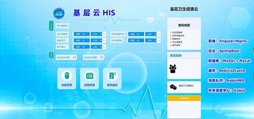 云HIS 云計算賦能醫院信息化轉型