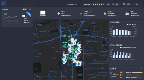 云時(shí)代，智慧化環(huán)衛(wèi)保潔正當(dāng)時(shí)——論云計(jì)算與裝備技術(shù)的融合服務(wù)